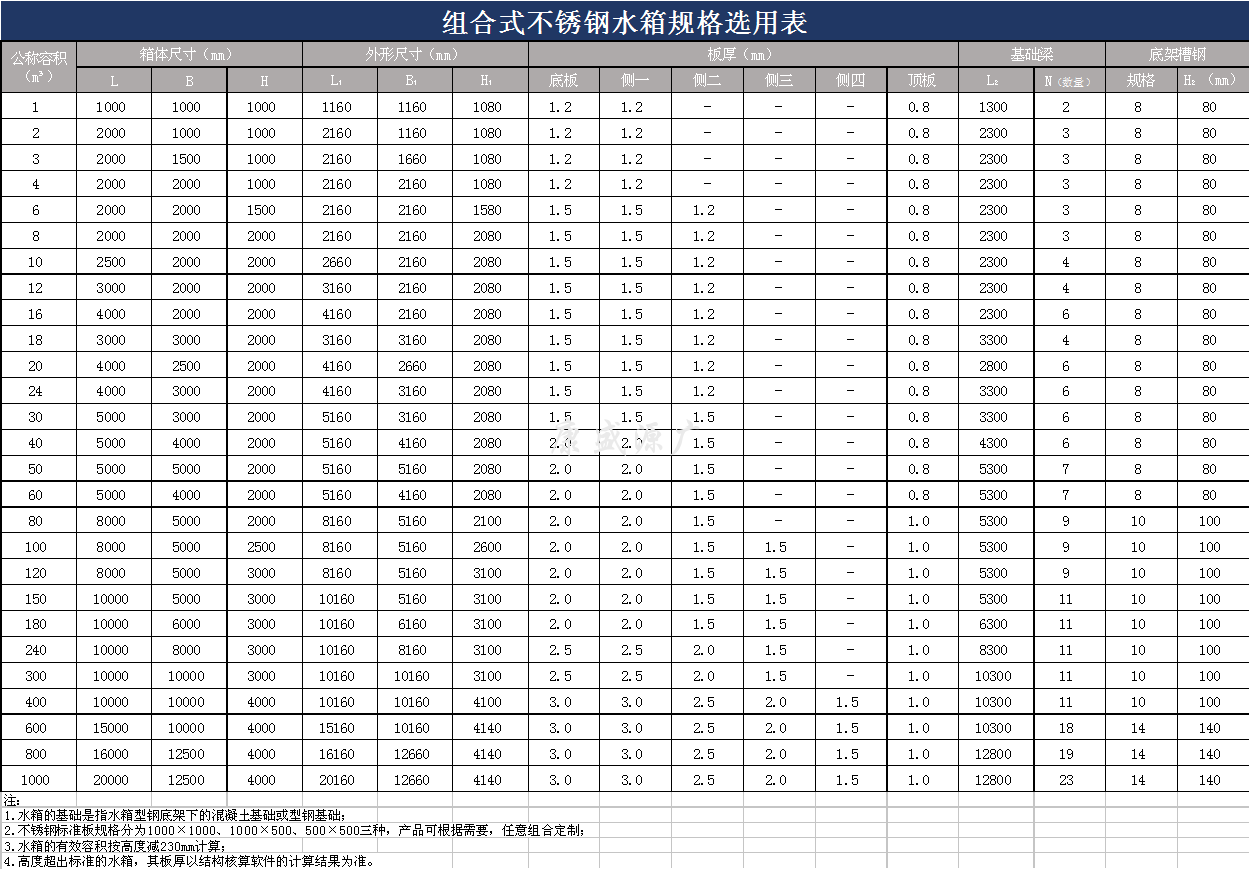 QQ图片20180515180037.png